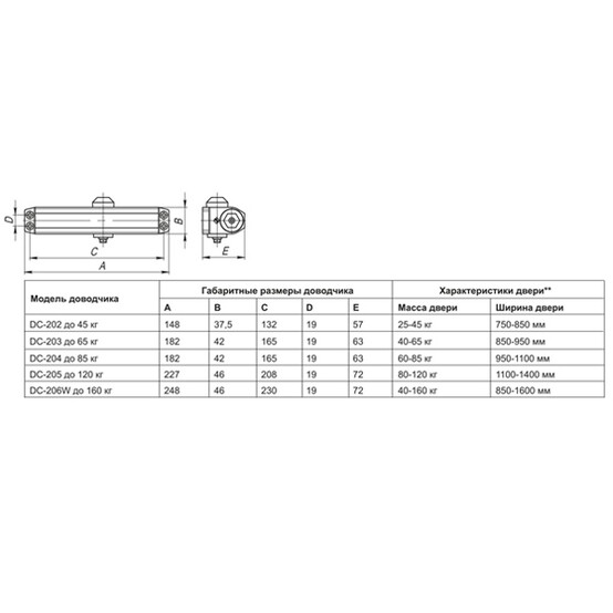 Доводчик дверной DC-204  AL до 85кг (алюминий)