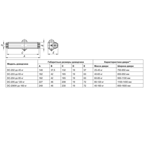 Доводчик дверной DC-204  BR до 85кг (коричневый)