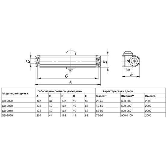 Доводчик дверной SD-2020  AL 25-45 экон. (алюминий)