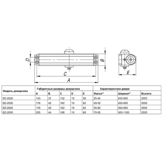 Доводчик дверной SD-2020  WH 25-45 кг экон. (белый)