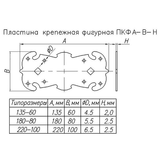 Пластина крепёжная фигурная ПКФ 135-60-SL черный матовый